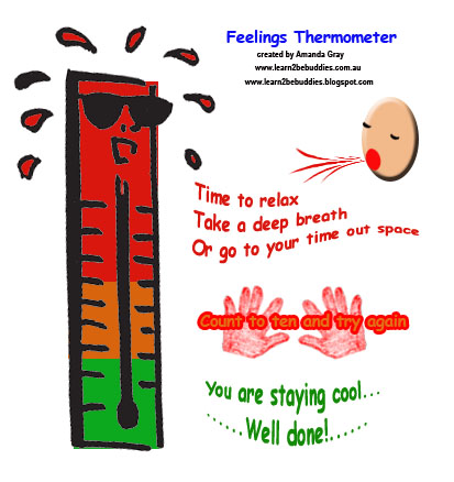 Thermometer - Wikipedia, the free.